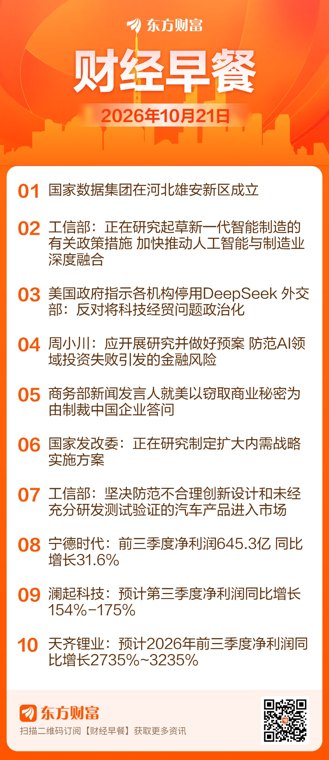 东方财富财经早餐 10月21日周三